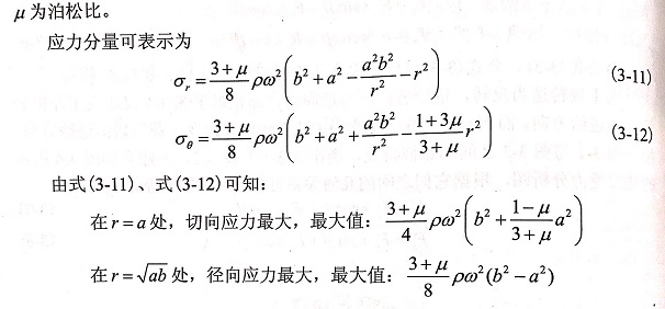 混凝土鋸片在空轉(zhuǎn)過(guò)程中的應(yīng)力分析和在與材料接觸時(shí)的應(yīng)力分析假設(shè)