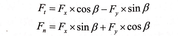 建立瓷磚切割片轉(zhuǎn)向?yàn)檎D(zhuǎn)與反轉(zhuǎn)來分析瓷磚對它的作用力