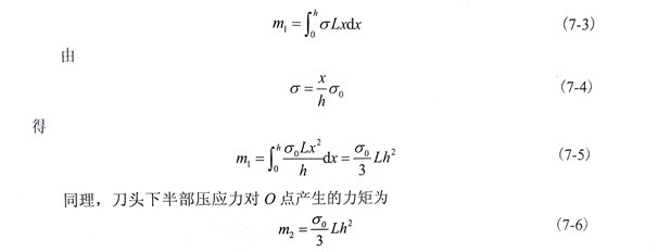 金剛石切割片焊縫結(jié)合強度分析