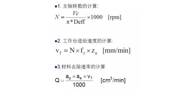 更全面的金剛石鋸片實(shí)際應(yīng)用計(jì)算，看看有沒有你忽略掉的？