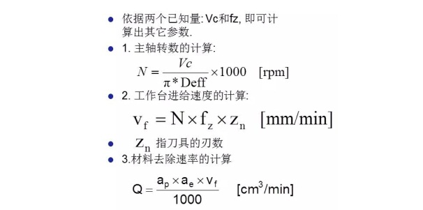 更全面的金剛石鋸片實(shí)際應(yīng)用計(jì)算，看看有沒有你忽略掉的？