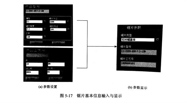 金剛石切割片基本信息參數(shù)設置試驗具體分析