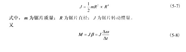 金剛石切割片基本信息參數(shù)設置試驗具體分析