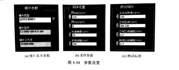 金剛石鋸片的橫向振動(dòng)特性實(shí)驗(yàn)環(huán)境及試驗(yàn)方法