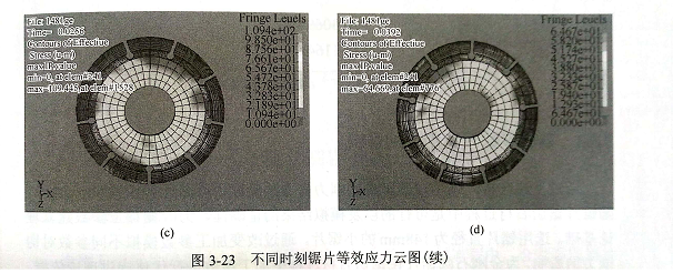 金剛石鋸片接觸大理石的應(yīng)力分析