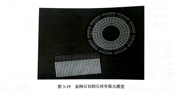 金剛石鋸片切割石材實(shí)體模型的建立